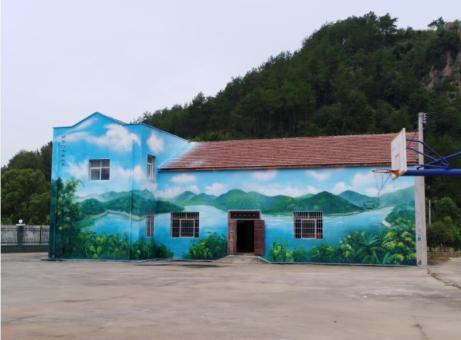 扬州彩绘墙绘一般制作的位置