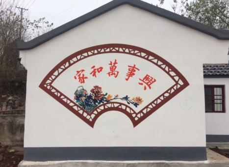 扬州关于墙绘知识，您知道哪些？