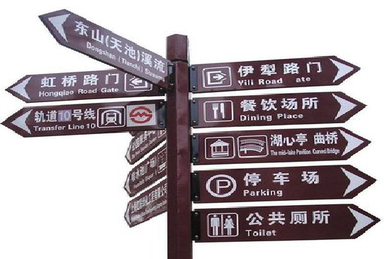 扬州标牌的基本功能。