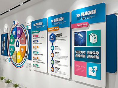 扬州企业文化墙内容对员工有什么影响？